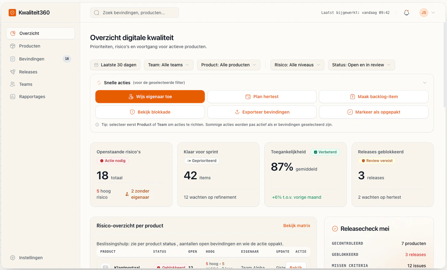 Kwaliteit360 dashboard - B2B SaaS kwaliteitsmonitor met KPI-cards, risico-overzicht, releasecheck en prioritaire bevindingen